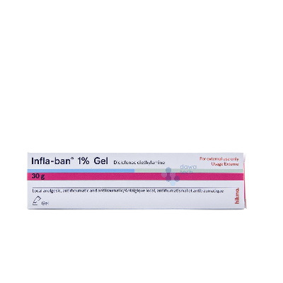 INFLABAN 1% 30GM GEL
